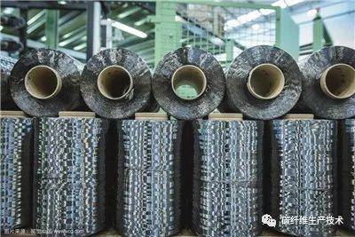 科技与时尚的融合 全面解析高性能化学纤维服装